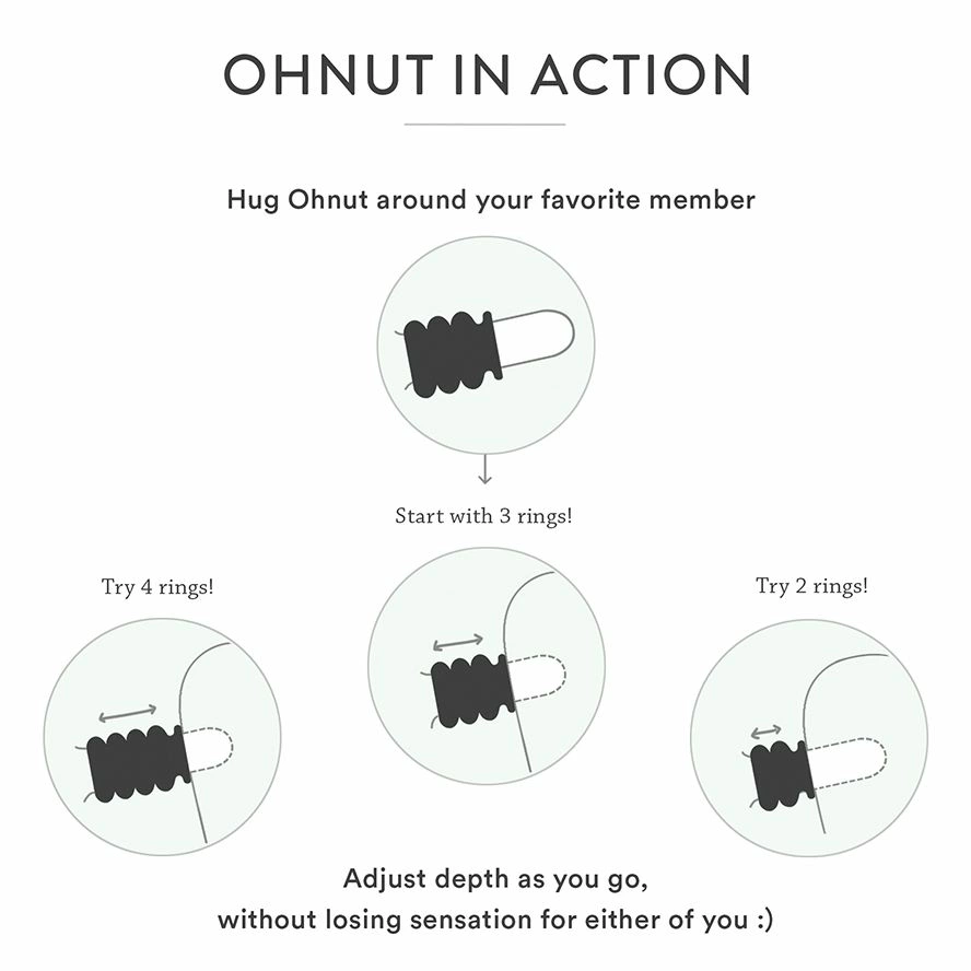 Ohnut Wider - Zestaw 4 elastycznych pierścieni dystansujących Soft