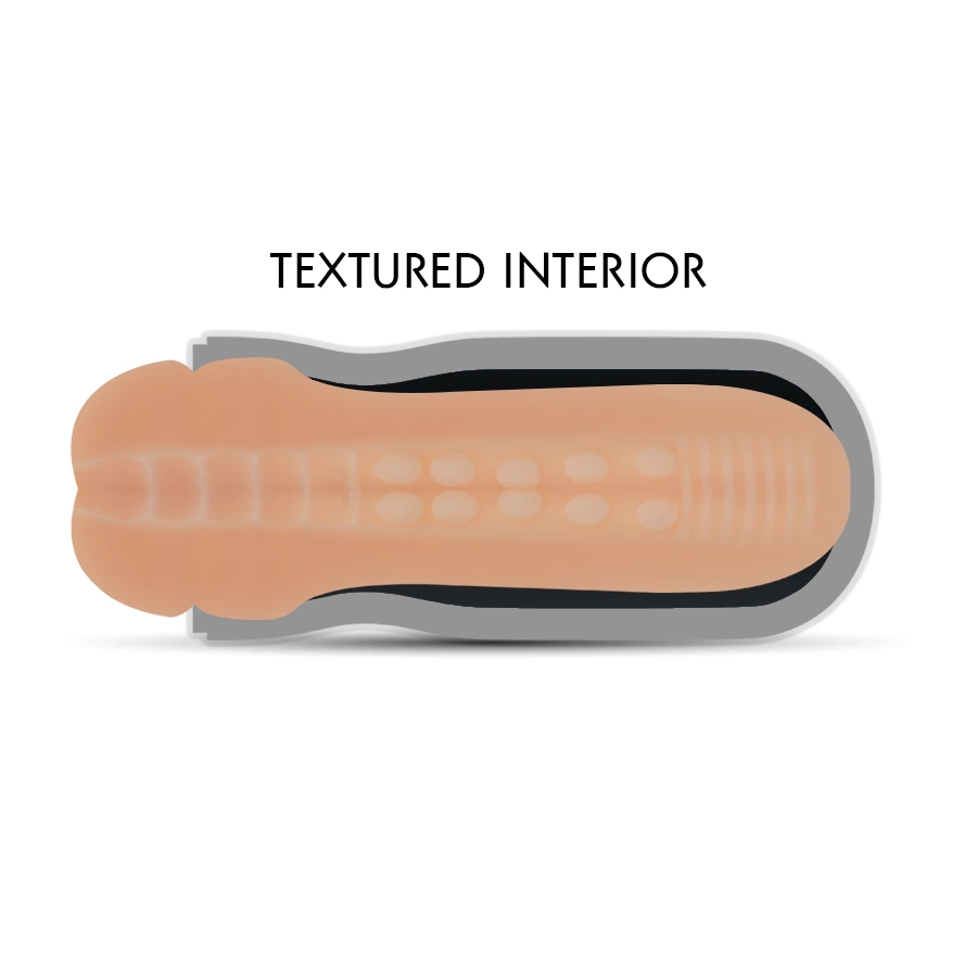 Jamyjob Model Usta - Kompaktowa maszyna intymna TPR, bez ftalanow