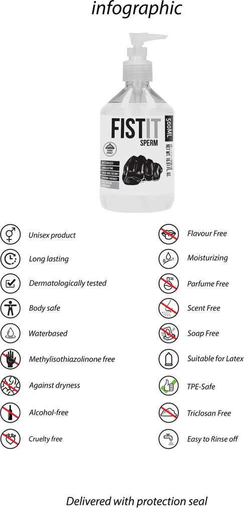 Nawilżający lubrykant sperma sztuczna na bazie wody Fist It by Shots 500 ml