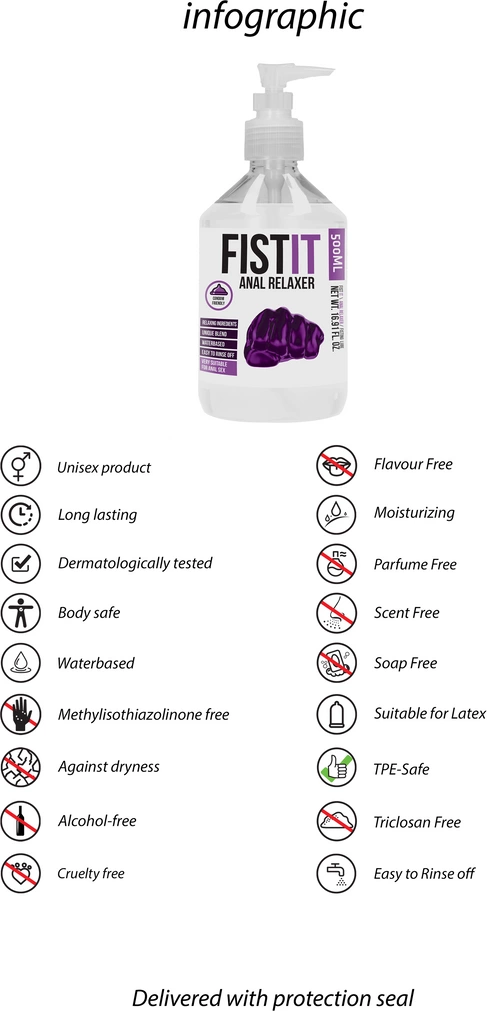 Relaksujący lubrykant nawilżający na bazie wody do seksu analnego Fist It by Shots 500 ml