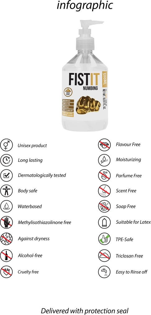 Lubrykant znieczulający na bazie wody Fist It by Shots 500 ml