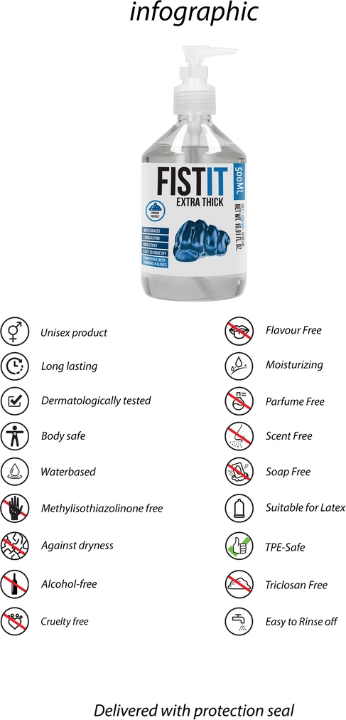 Gęsty lubrykant nawilżający na bazie wody Fist It by Shots 500 ml