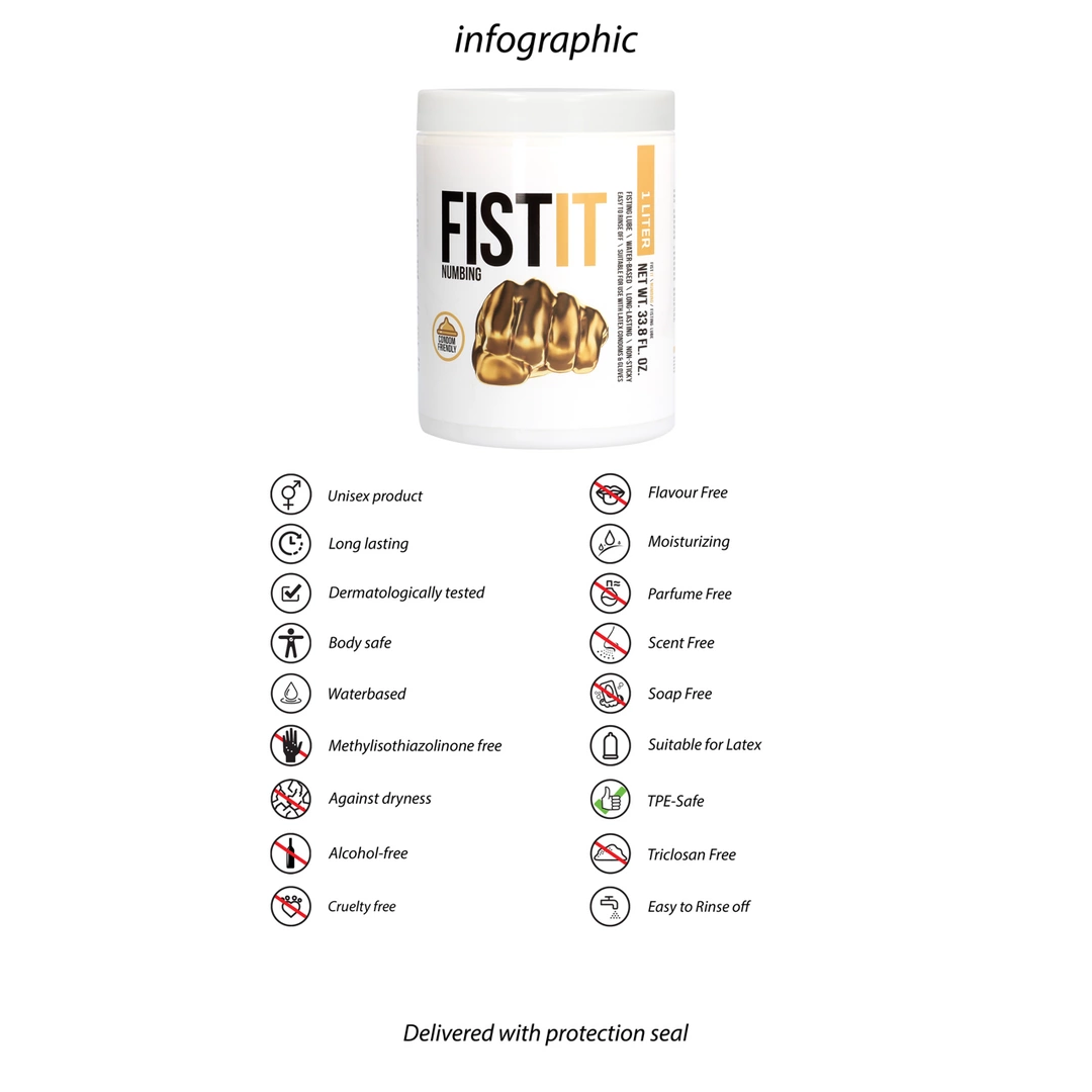 Znieczulający lubrykant nawilżający na bazie wody Fist It by Shots 1000 ml