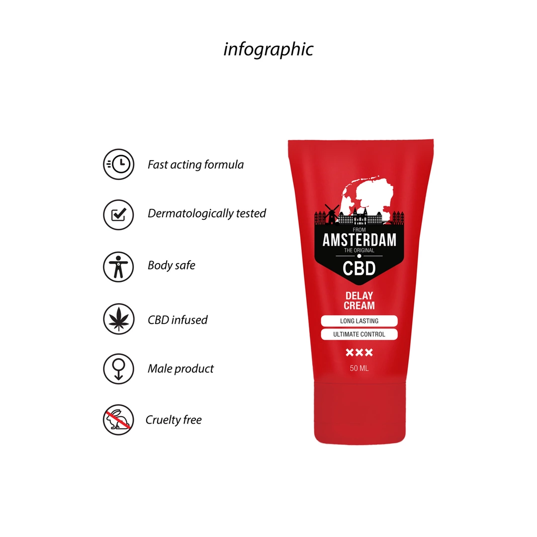 Pharmquests CBD Delay Cream 50 ml - krem wydłużający czas intymny