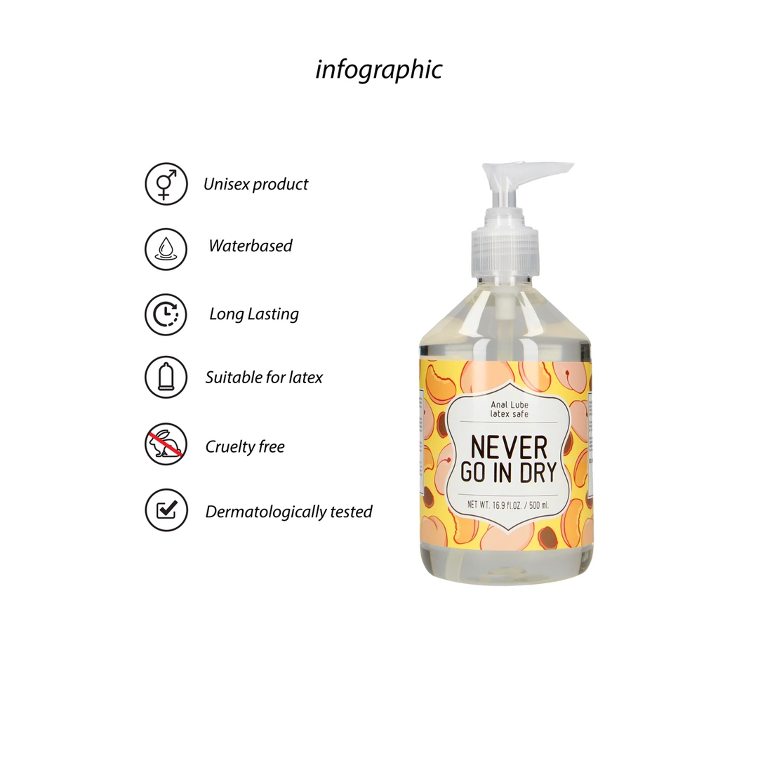 Lubrykant na bazie wody do seksu analnego S-line by Shots 500 ml Lubrykant na bazie wody do seksu analnego S-line by Shots 500 ml