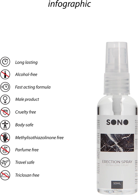 Spray erekcyjny opóźniający orgazm SONO 50 ml